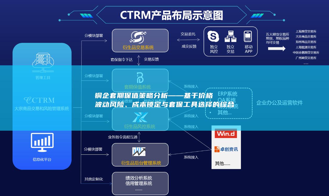 铜企套期保值策略分析——基于价格波动风险