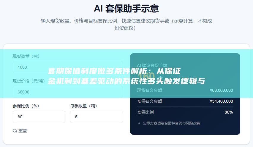 从保证金机制到基差驱动的系统性多头触发逻辑与风险管理框架