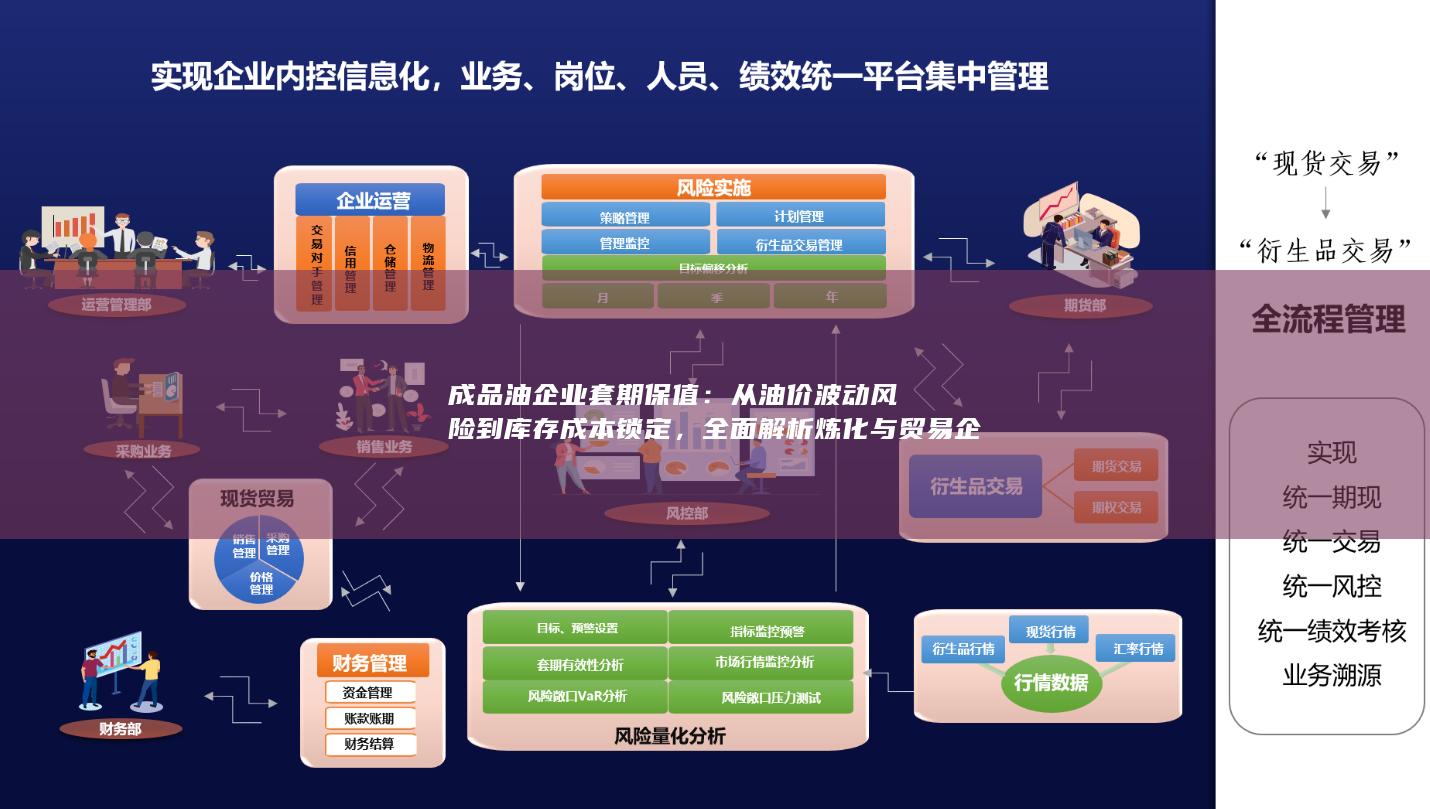 全面解析炼化与贸易企业的期货工具运用策略与实操要点