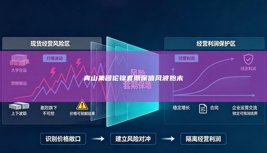青山集团伦镍套期保值风波始末