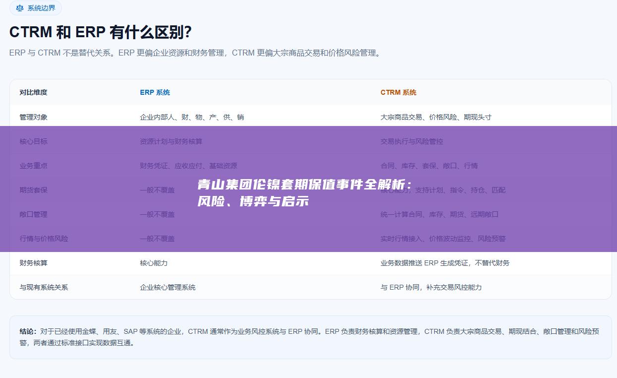 博弈与启示