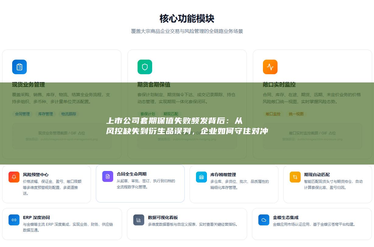 从风控缺失到衍生品误判