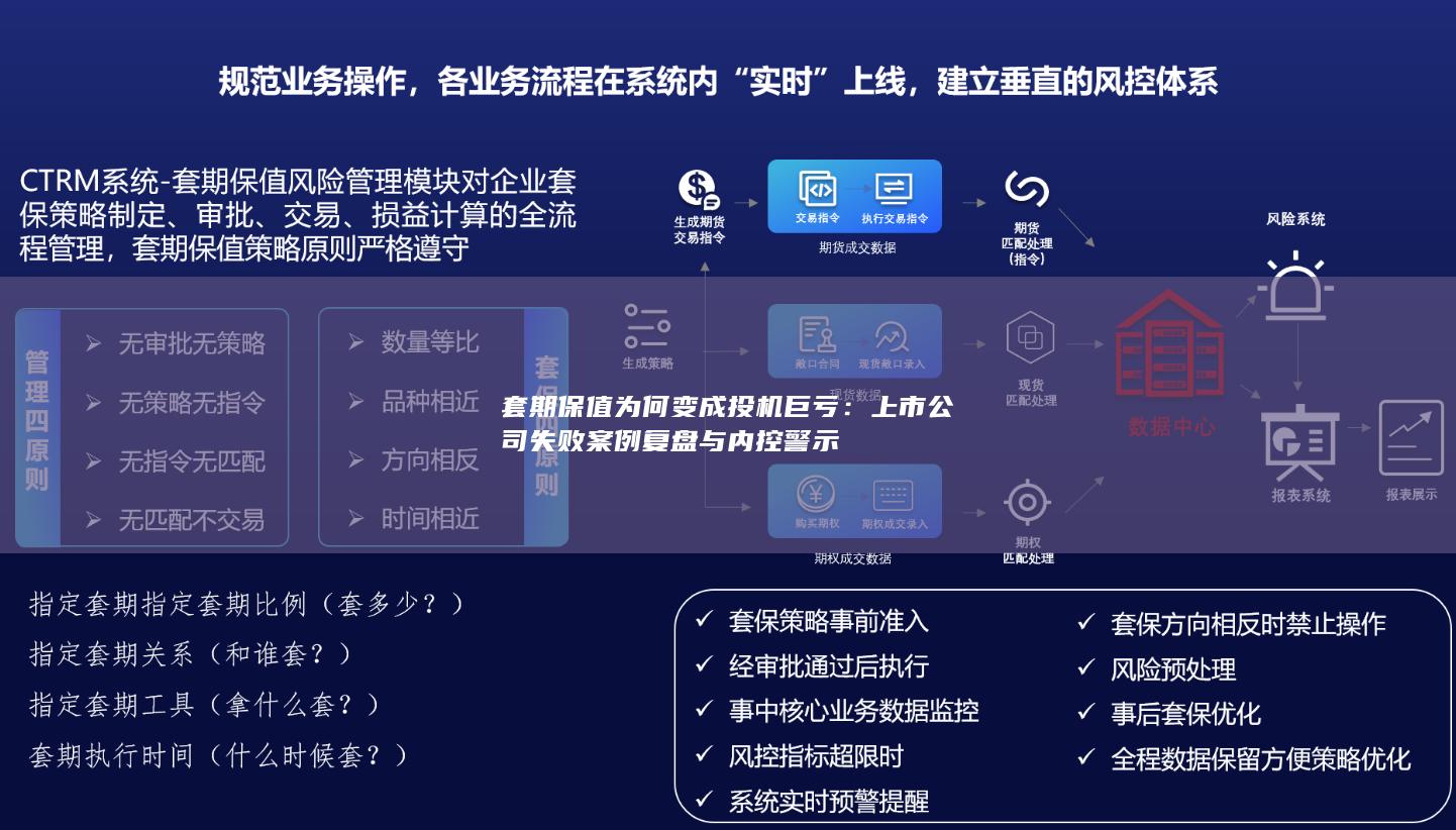 套期保值为何变成投机巨亏