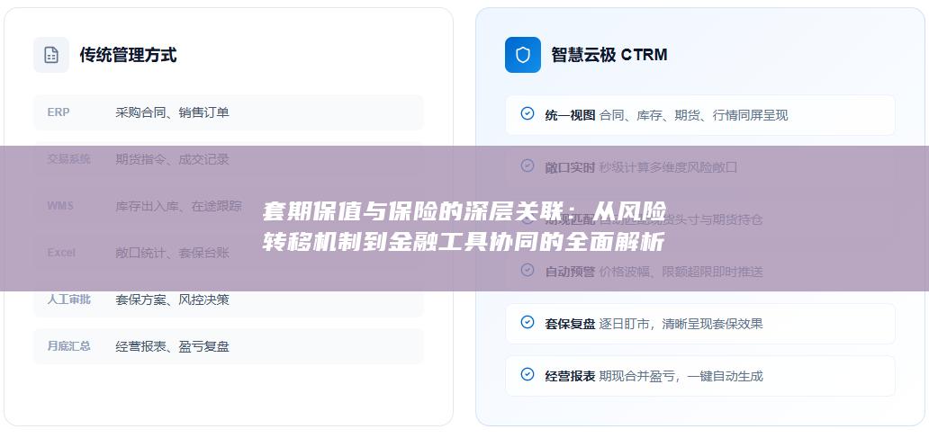 套期保值与保险的深层关联