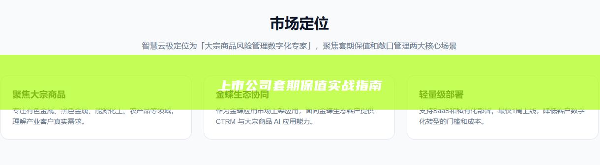 上市公司套期保值实战指南
