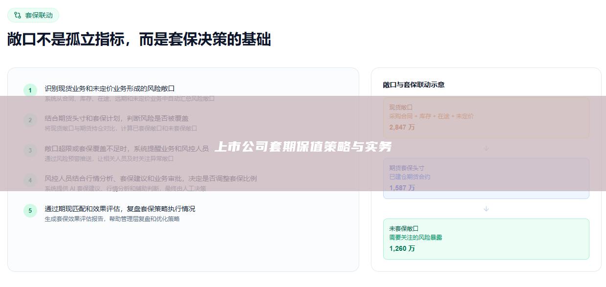 上市公司套期保值策略与实务