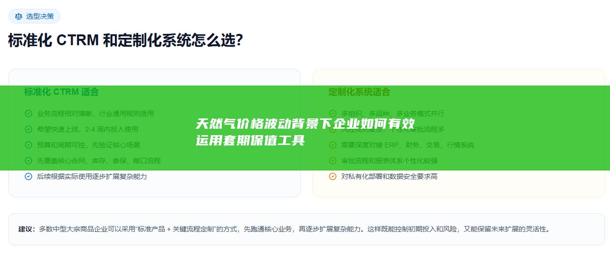 天然气价格波动背景下企业如何有效运用套期保值工具