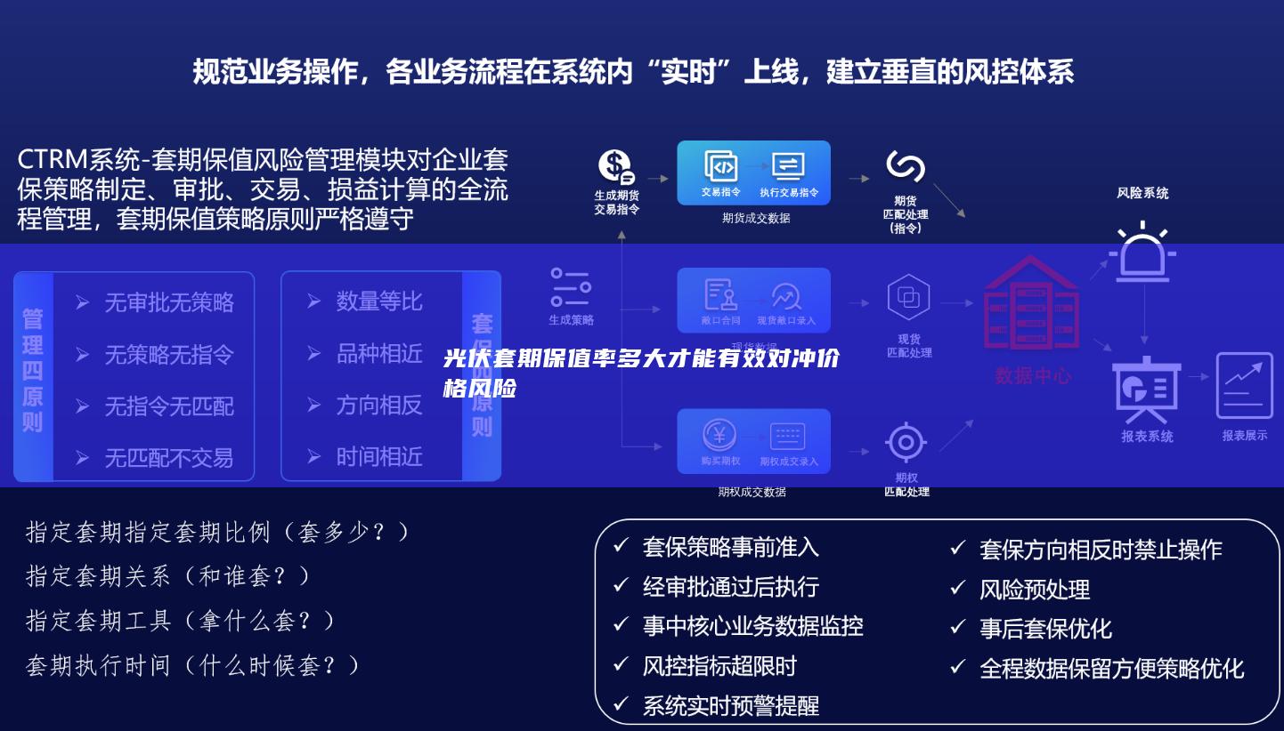 光伏套期保值率多大才能有效对冲价格风险
