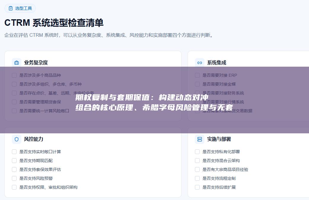 期权复制与套期保值