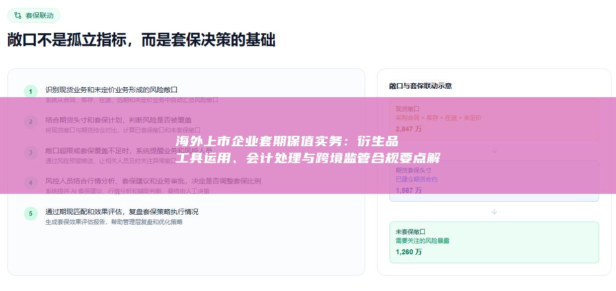 衍生品工具运用