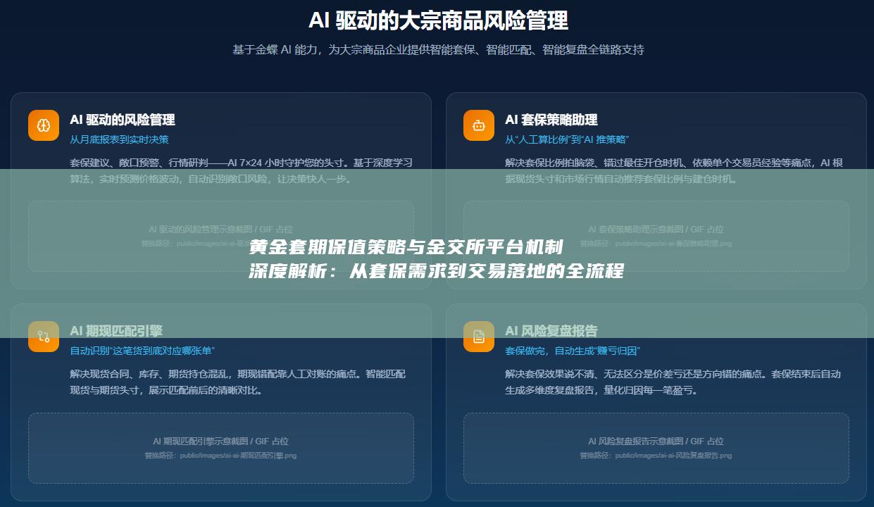 从套保需求到交易落地的全流程实务指南