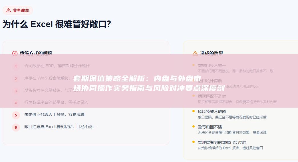 套期保值策略全解析