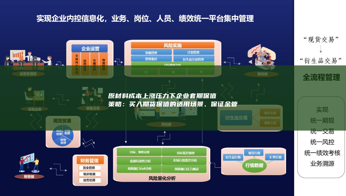 保证金管理与风险控制要点