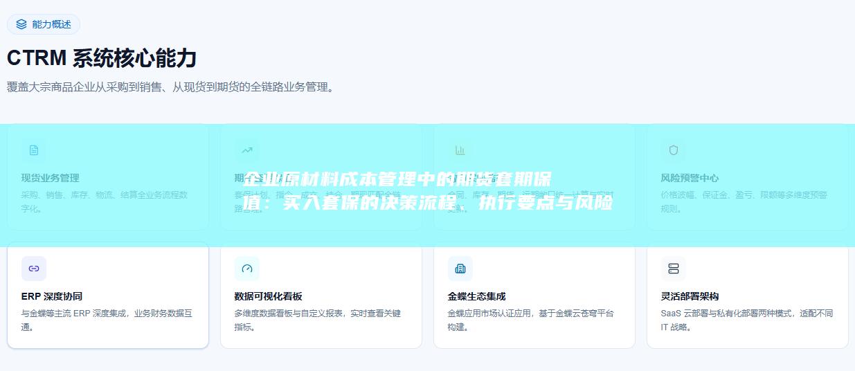 买入套保的决策流程