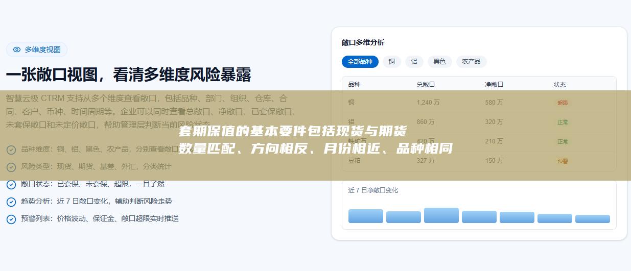 套期保值的基本要件包括现货与期货数量匹配