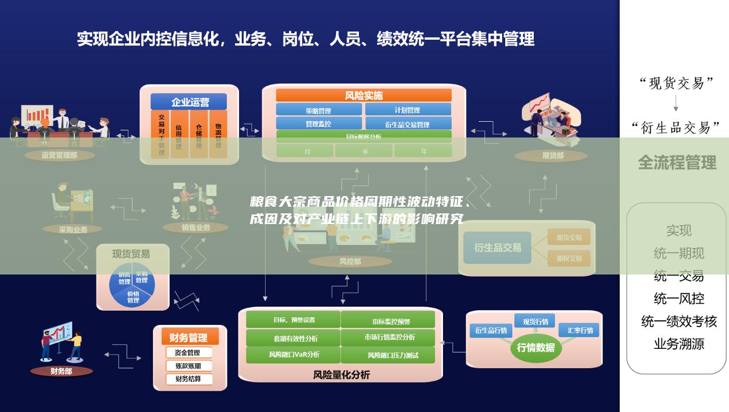 粮食大宗商品价格周期性波动特征