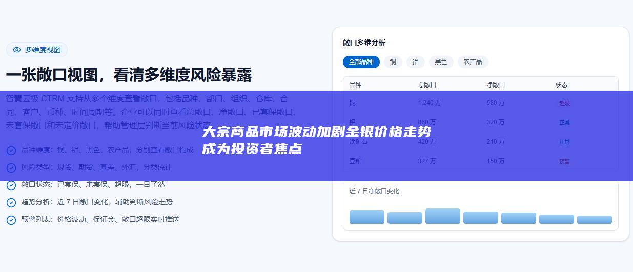 大宗商品市场波动加剧金银价格走势成为投资者焦点