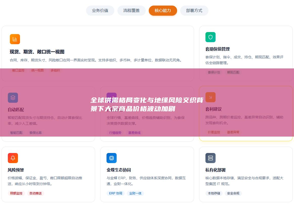 全球供需格局变化与地缘风险交织背景下大宗商品价格波动加剧