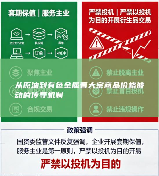 从原油到有色金属看大宗商品价格波动的传导机制
