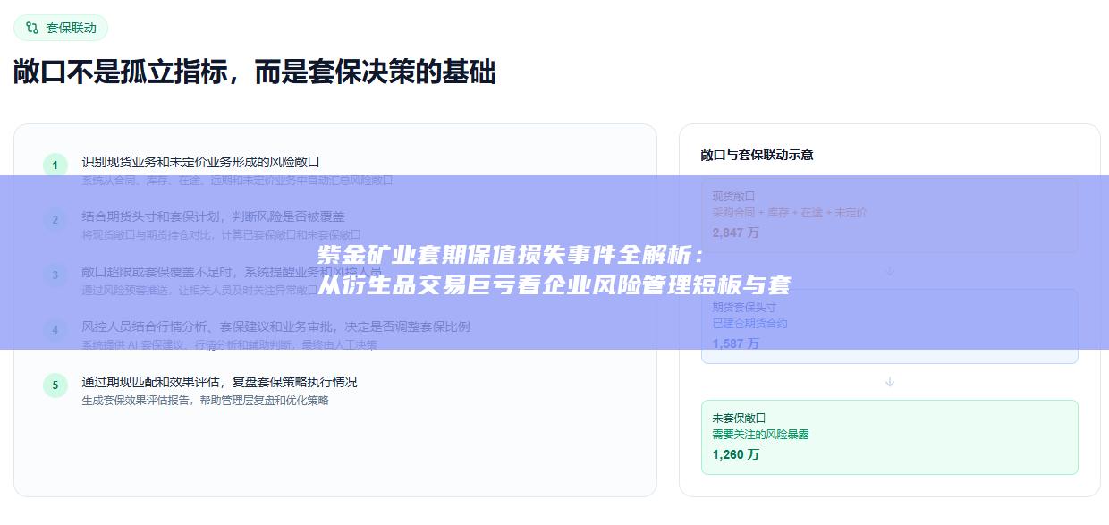 紫金矿业套期保值损失事件全解析