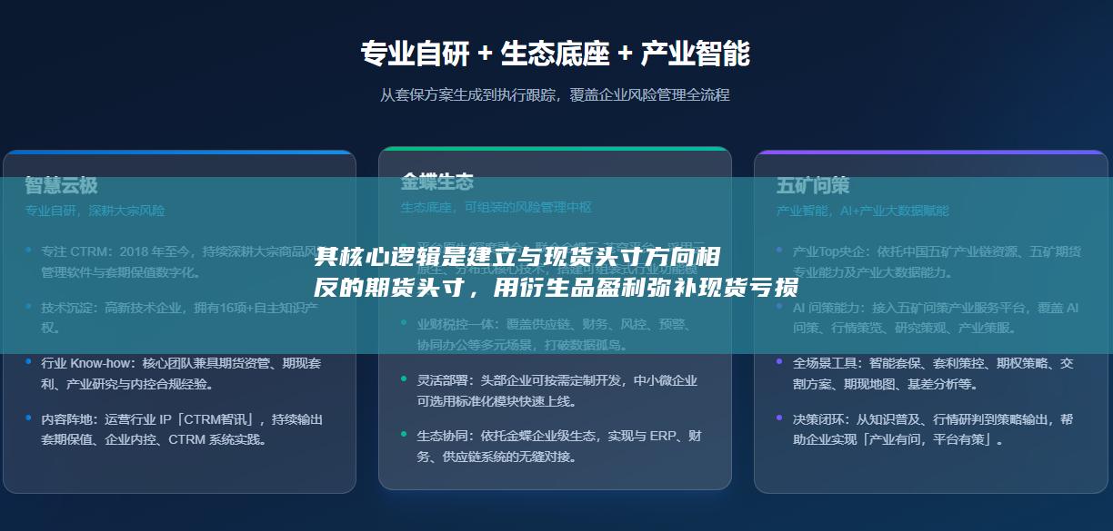 其核心逻辑是建立与现货头寸方向相反的期货头寸