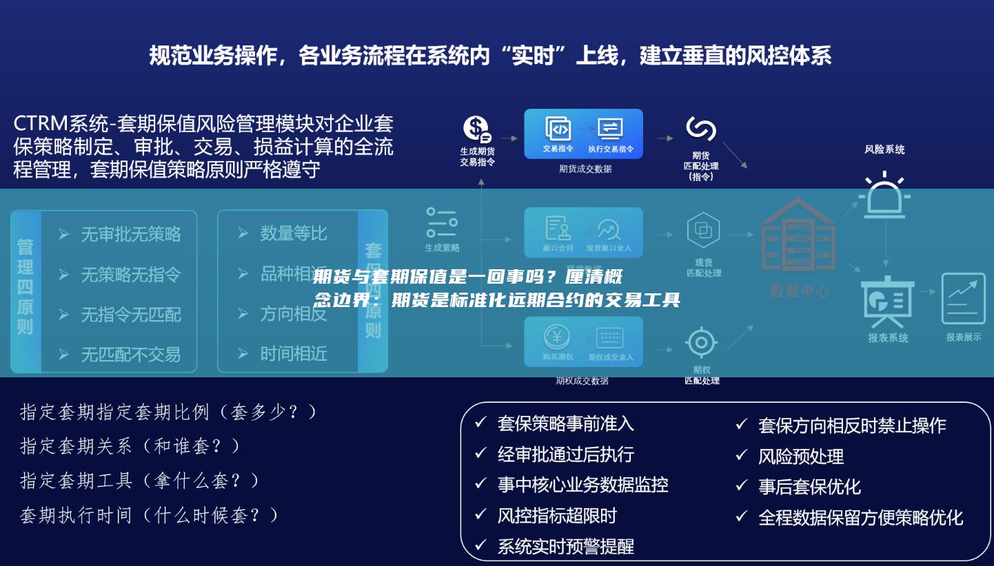 期货是标准化远期合约的交易工具