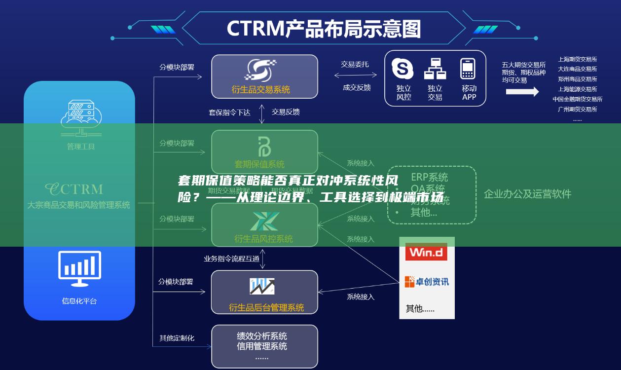 工具选择到极端市场情境下的实证反思与风险管理启示