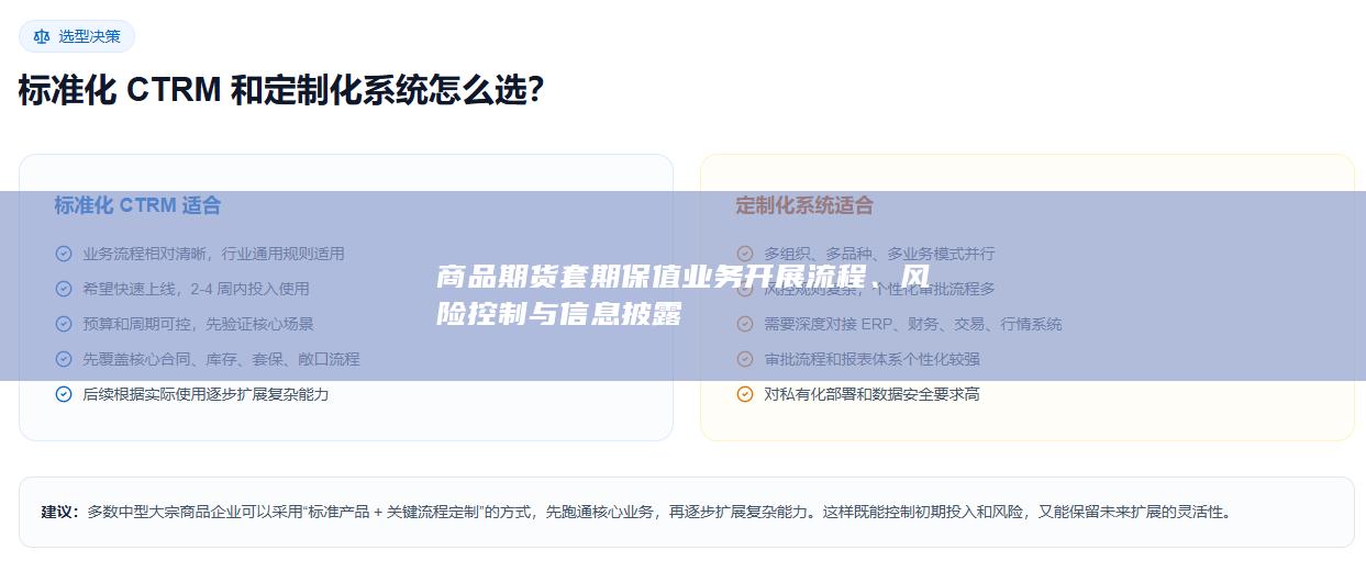 商品期货套期保值业务开展流程