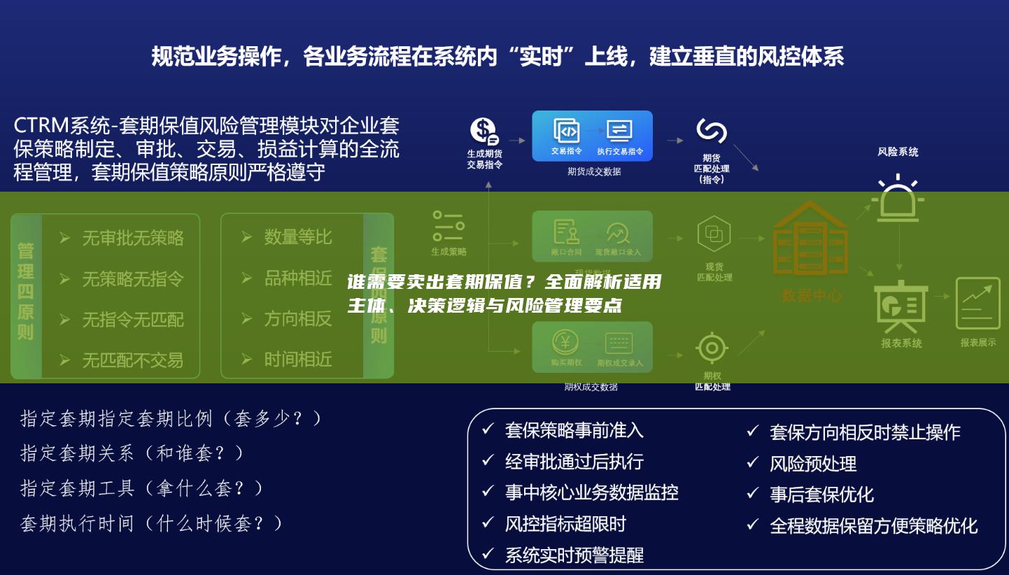 决策逻辑与风险管理要点