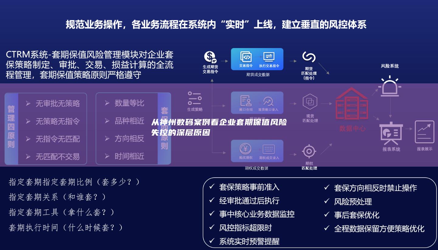 从神州数码案例看企业套期保值风险失控的深层原因