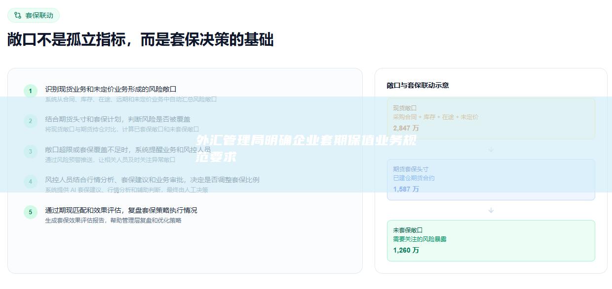 外汇管理局明确企业套期保值业务规范要求