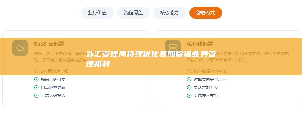 外汇管理局持续优化套期保值业务管理机制