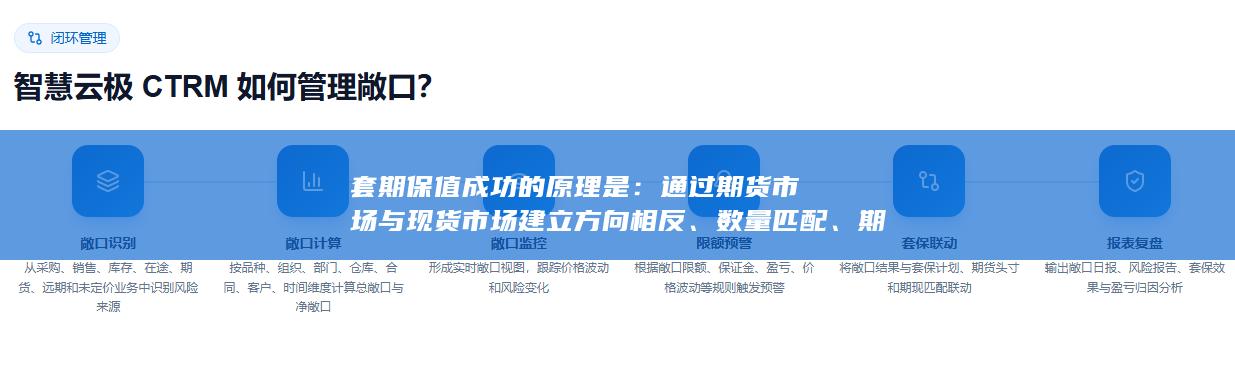 套期保值成功的原理是