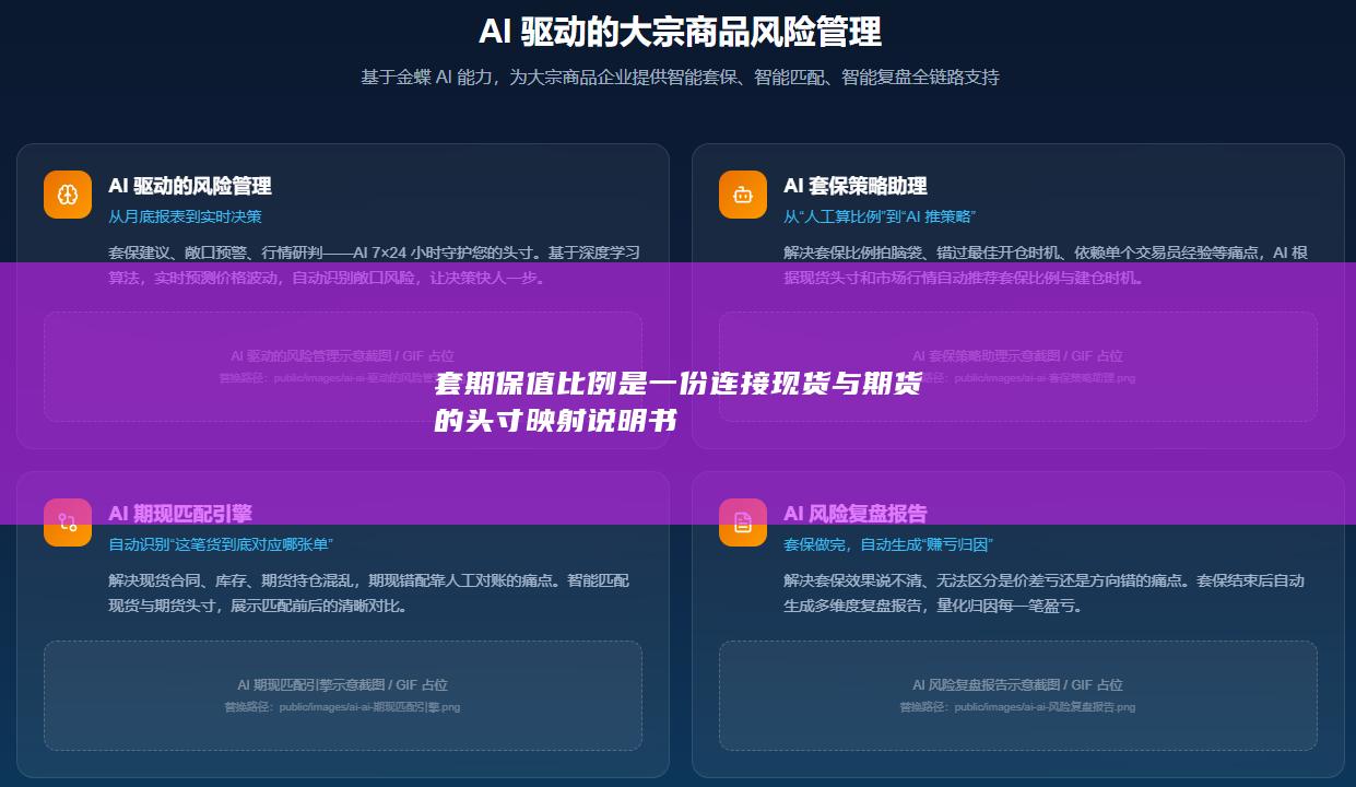 套期保值比例是一份连接现货与期货的头寸映射说明书