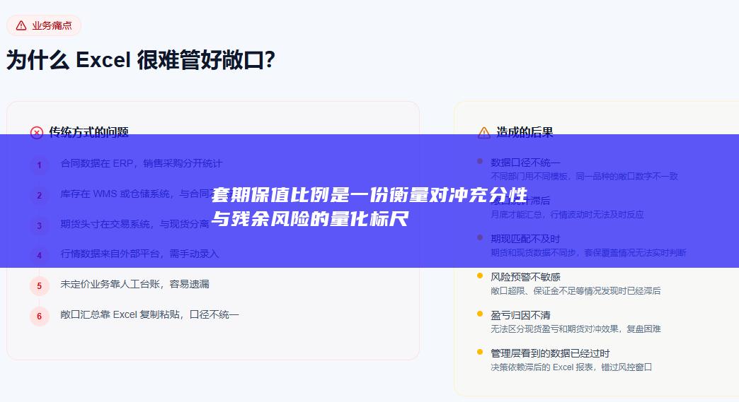 套期保值比例是一份衡量对冲充分性与残余风险的量化标尺