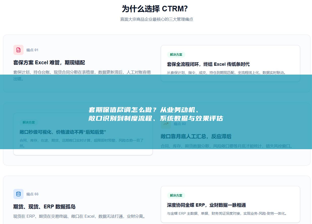 敞口识别到制度流程