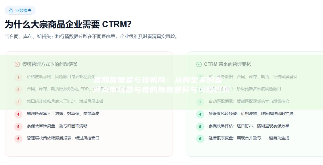 套期保值者与投机商