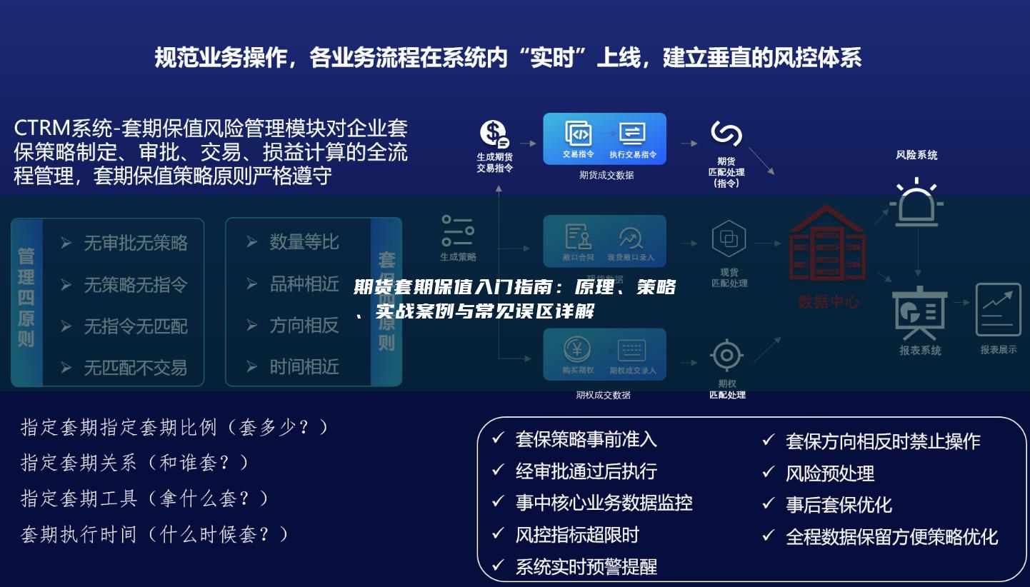 期货套期保值入门指南