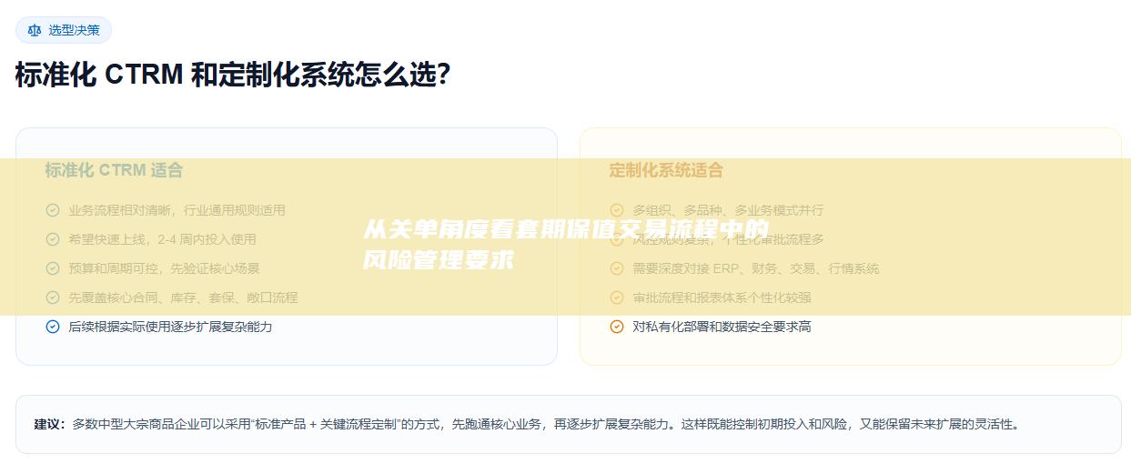 从关单角度看套期保值交易流程中的风险管理要求