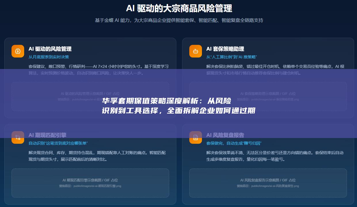 规避价格波动风险