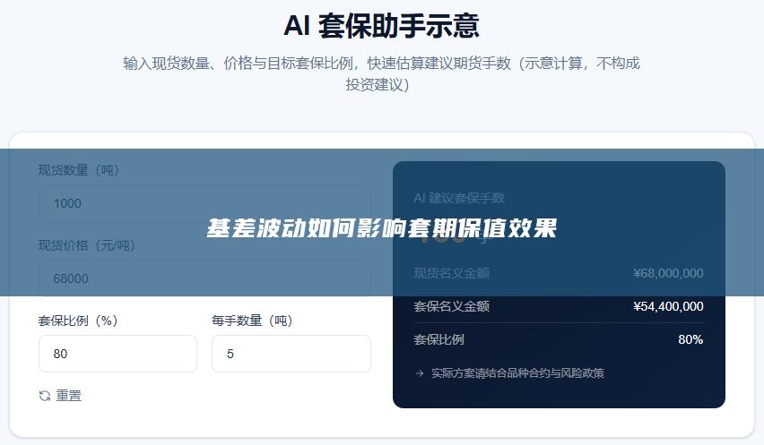 基差波动如何影响套期保值效果