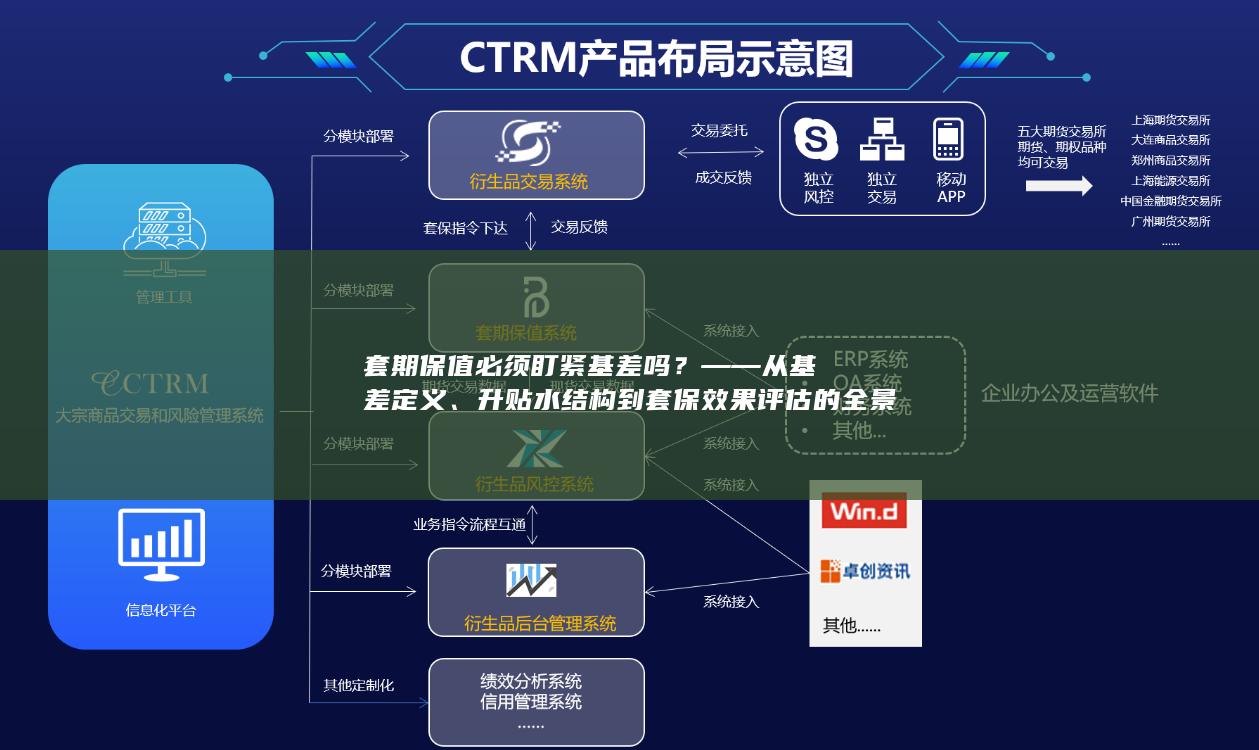 套期保值必须盯紧基差吗