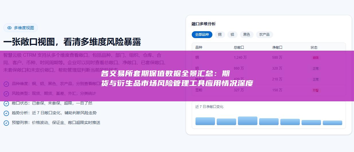 期货与衍生品市场风险管理工具应用情况深度梳理