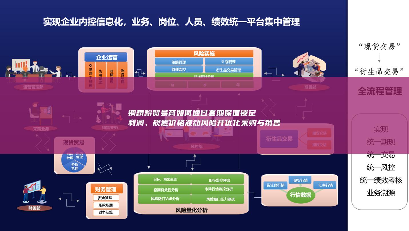 规避价格波动风险并优化采购与销售节奏的全流程策略解析