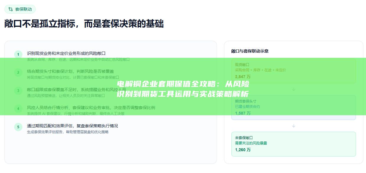 从风险识别到期货工具运用与实战策略解析