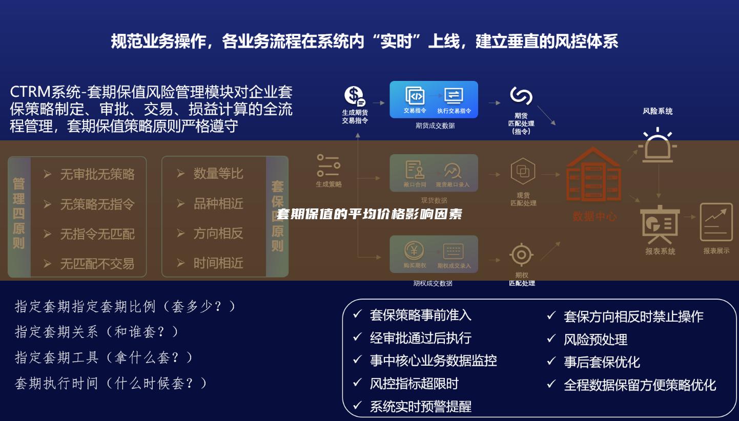 套期保值的平均价格影响因素