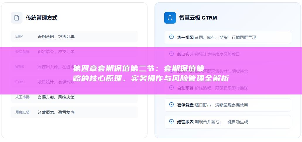 第四章套期保值第二节