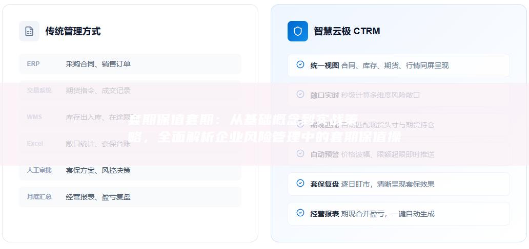全面解析企业风险管理中的套期保值操作要点与常见误区