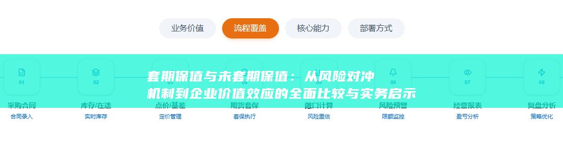 套期保值与未套期保值