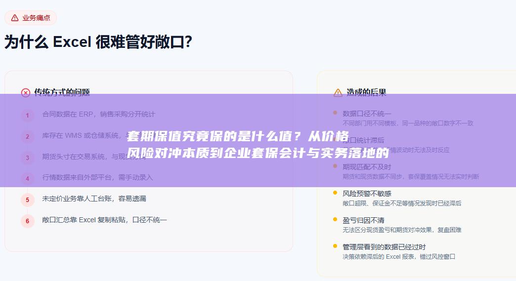 从价格风险对冲本质到企业套保会计与实务落地的全面解析长标题指南